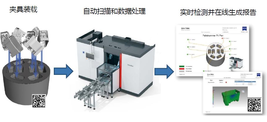 福建福建蔡司福建工业CT